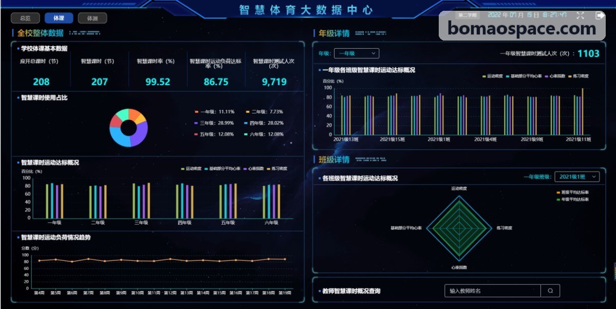博猫白皮书封面图