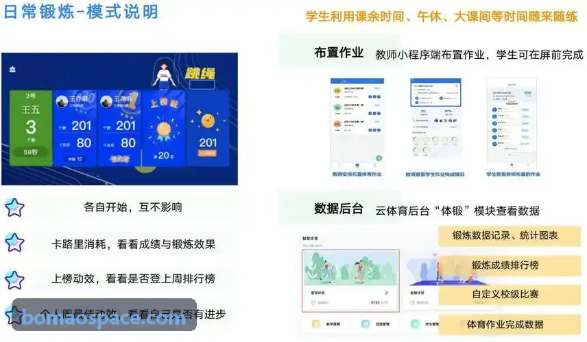 新获客环境下移动游戏应用精细化分群实战策略